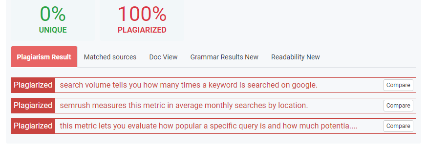 Write Unique Content